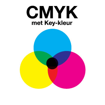 Ontwerptips CMYK