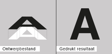 zonder overprint